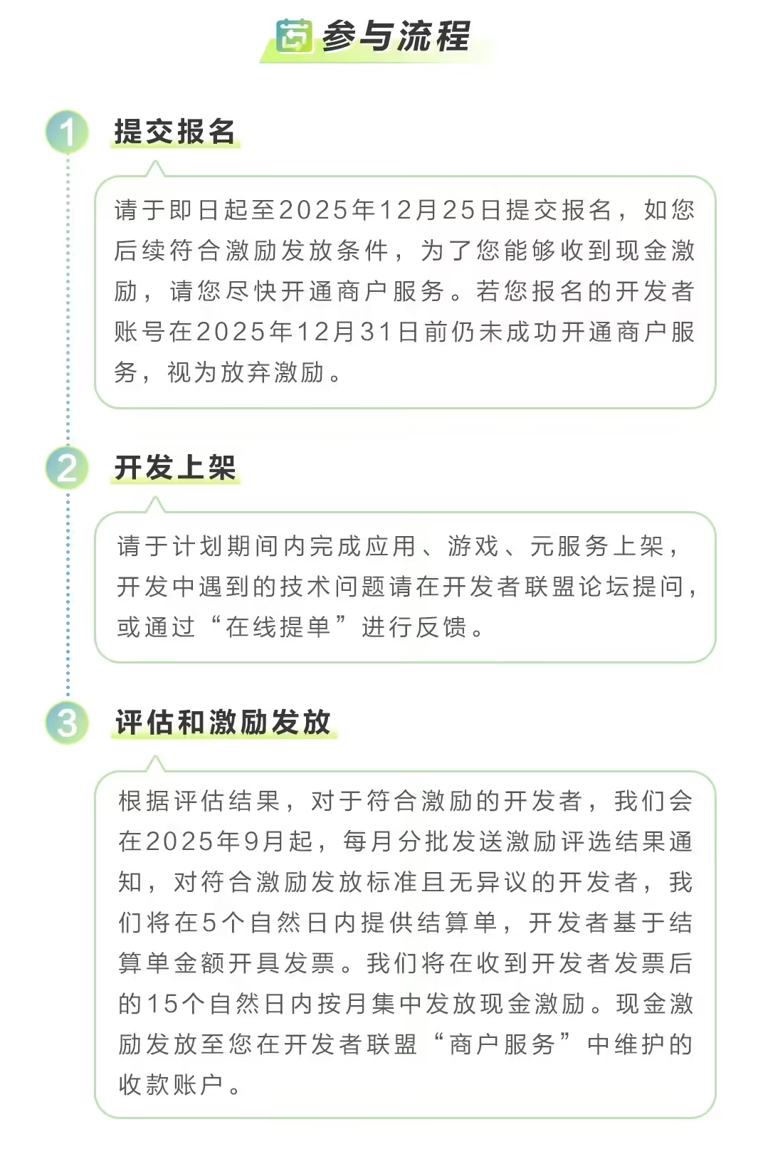 总奖金超亿元 华为启动鸿蒙应用开发者激励计划2025